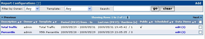 Report Configuration