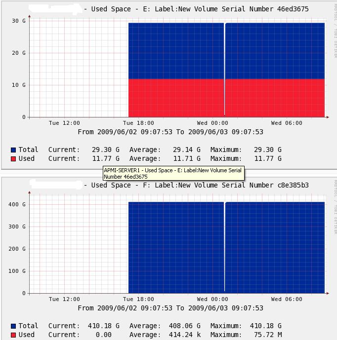 disk_usage.JPG