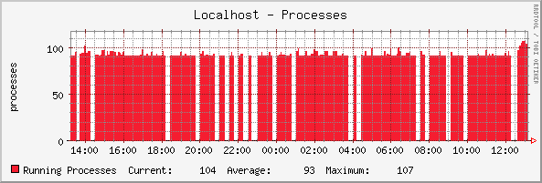 graph_image.php.png