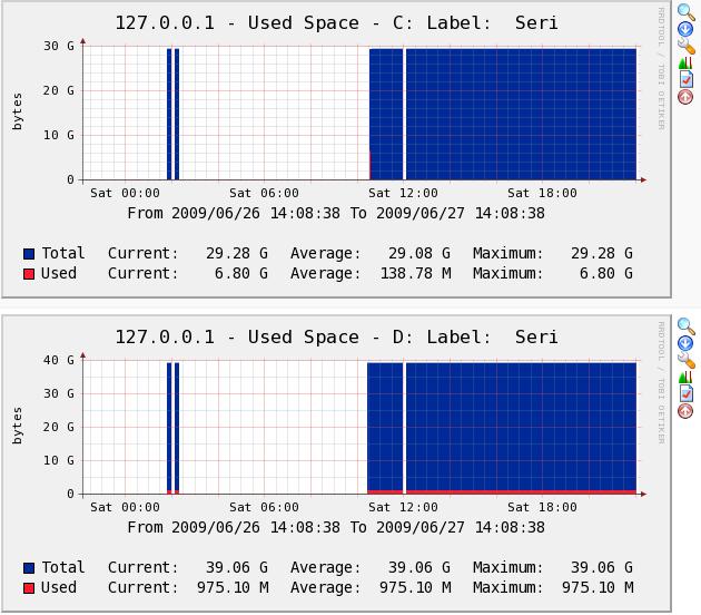 c usage.JPG