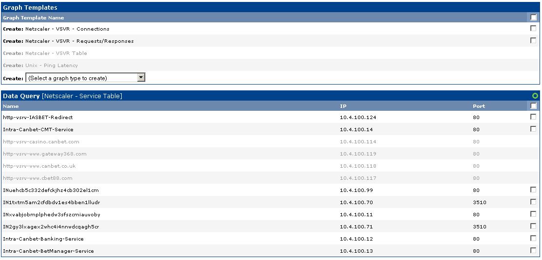 Creating graphs for Netscaler Vserver table .jpg