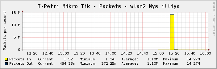 graph_image.png