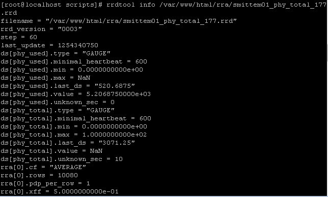 rrdtool output for the rra file. As far as I can see, it shows both values there?