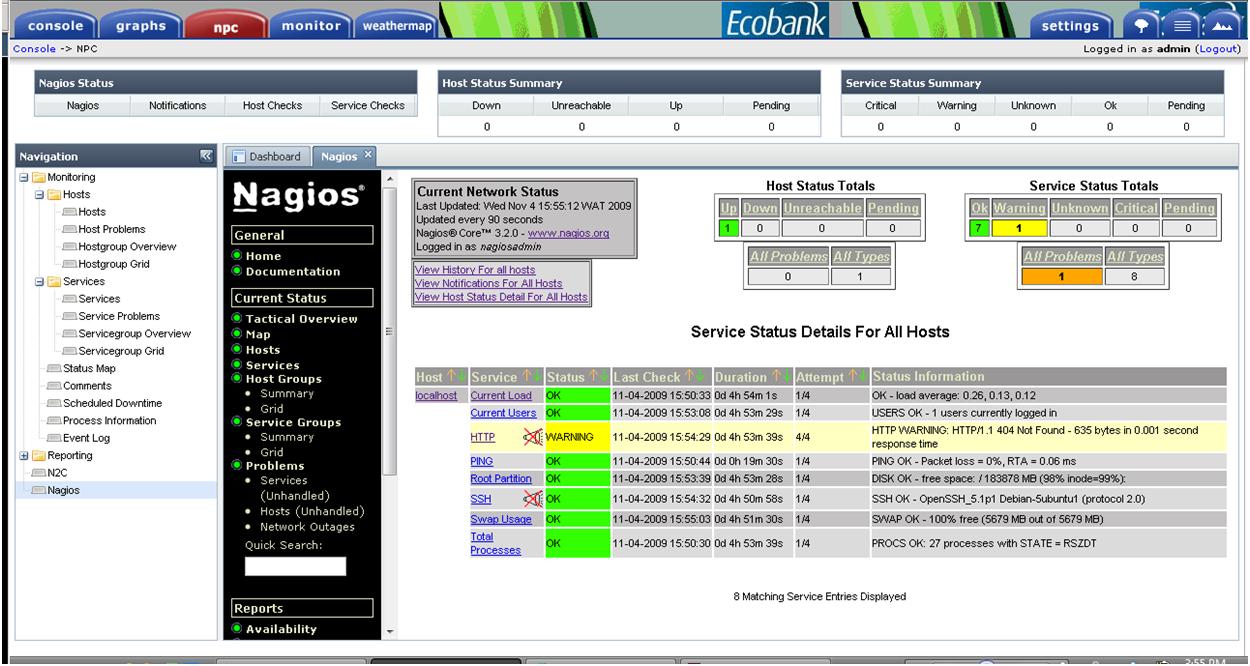 Nagios Page