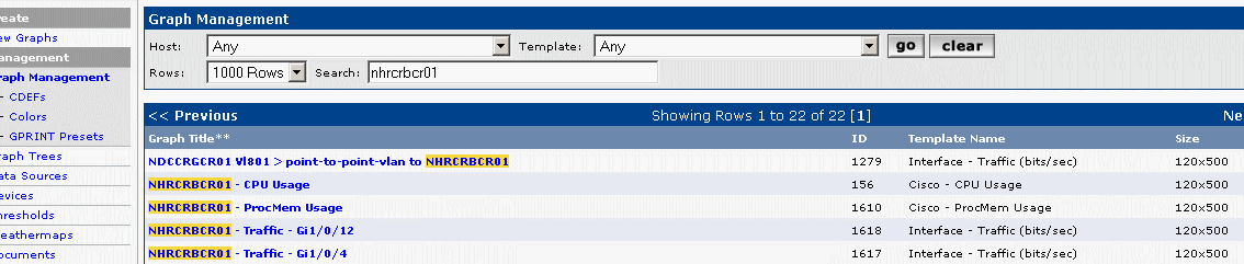 Graph Management Screen