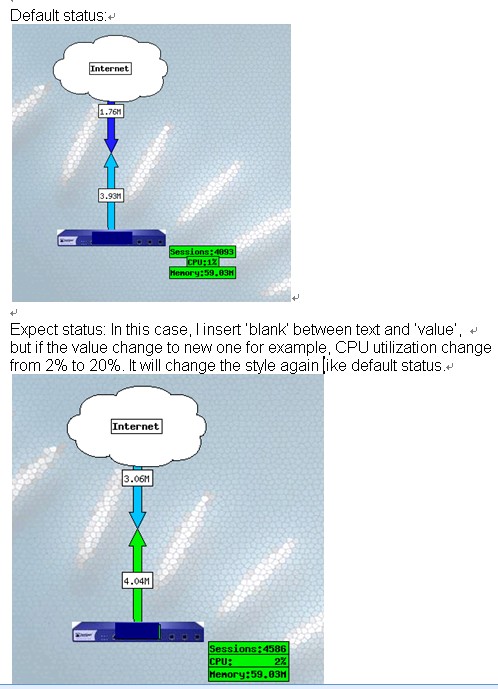 show the default align status and expect align status.