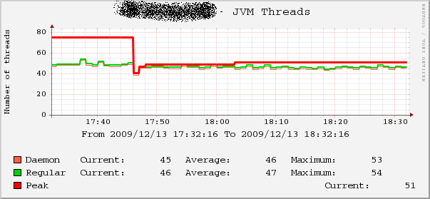 jvm_threads.png