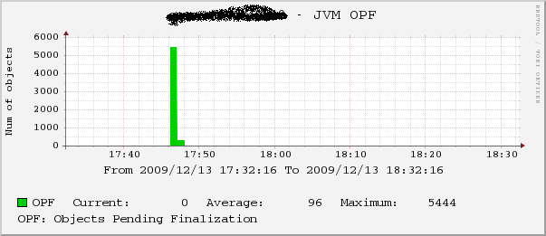 jvm_opf.png