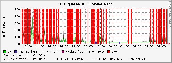 graph_image.php.png