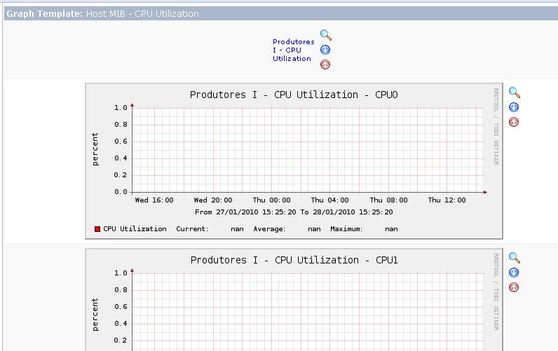 cpu utilization.jpg