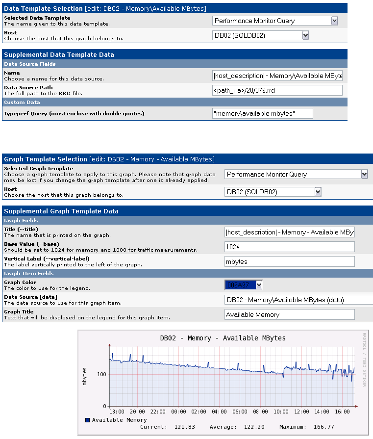 Sample templates in action