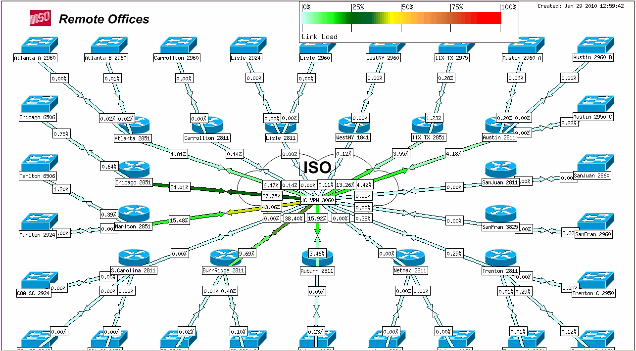 My legend doesn't fit into the graph.How do I control the height and width of the legend as well as font size/fonts on the legend tag