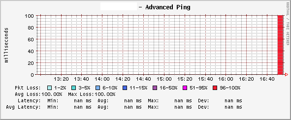 graph_image.php.png