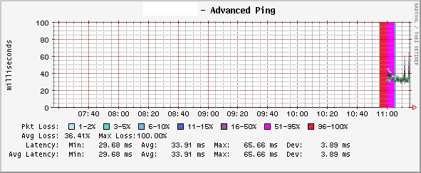 graph_image.php.png