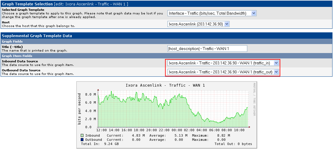 ascenlinkgraph.PNG