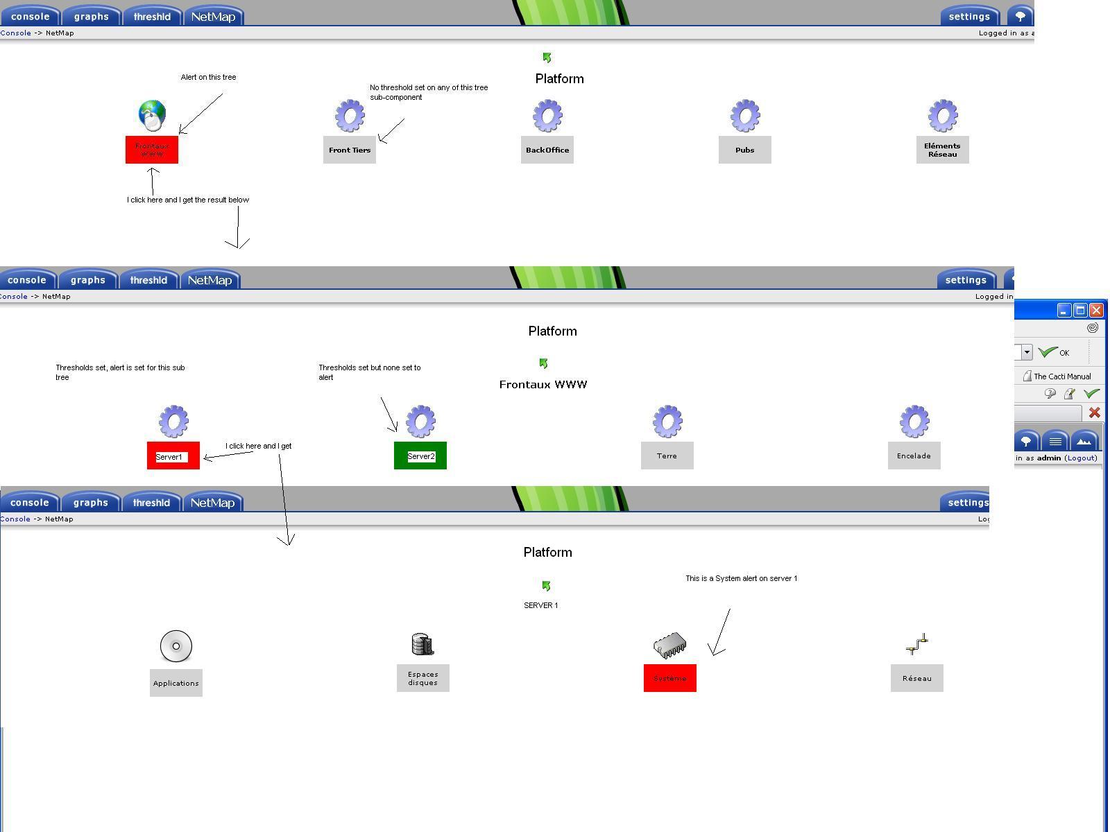 Screenshot 3 : Net Map tab and how you navigate accross it.