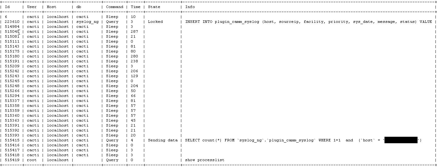 mysql processlist run from command line on mysql server showing cacti as the database being queried.