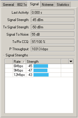 On this graphics you can see the P throughput this value I need to graphics