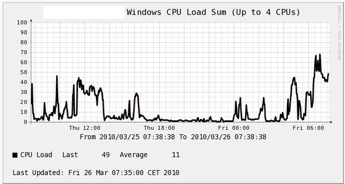 graph1.jpg