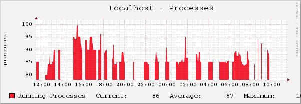 graph2.JPG