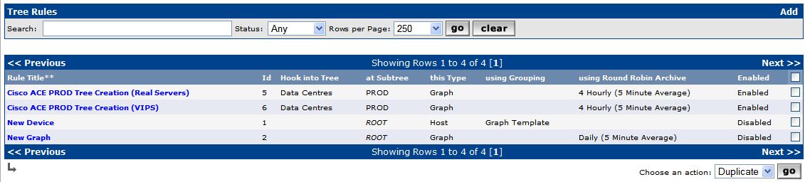 My Tree rules, which you can see two are enabled