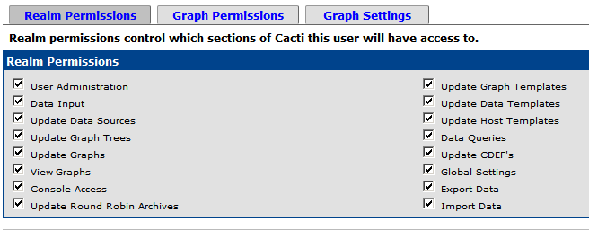 admin user Real Permissions