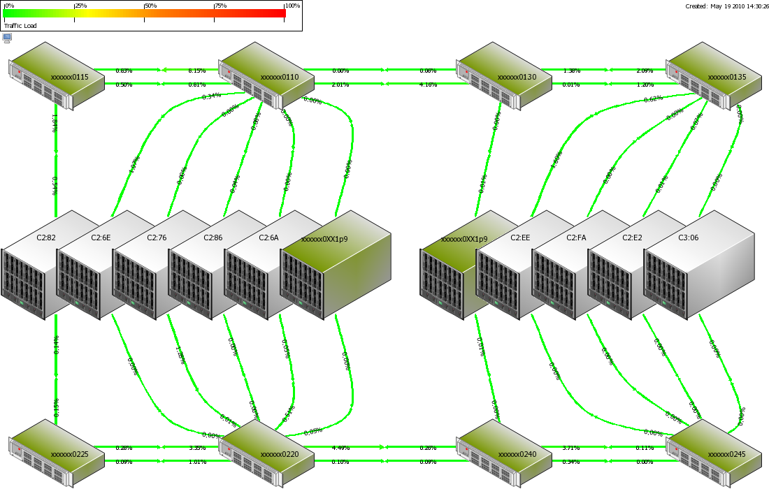 base switches and blades