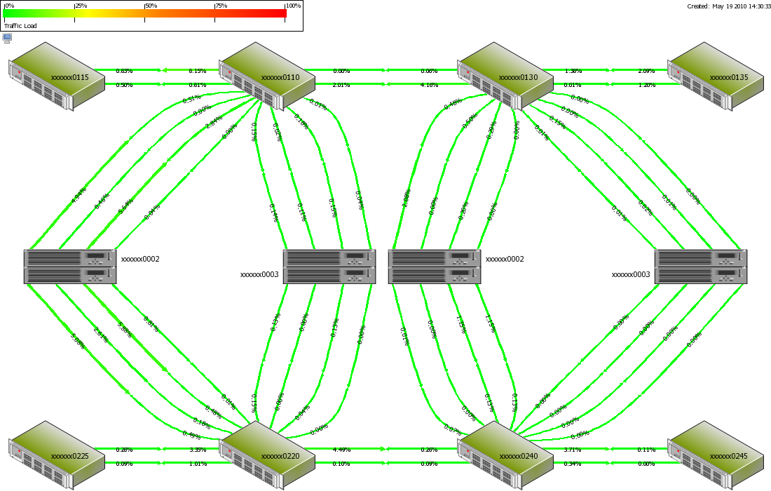 base switches and storage