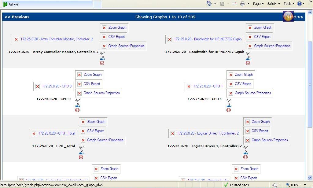 Snap of MACTRack graph