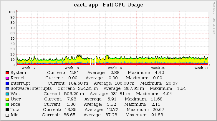 full_cpu.png