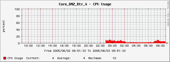 graph2.jpg