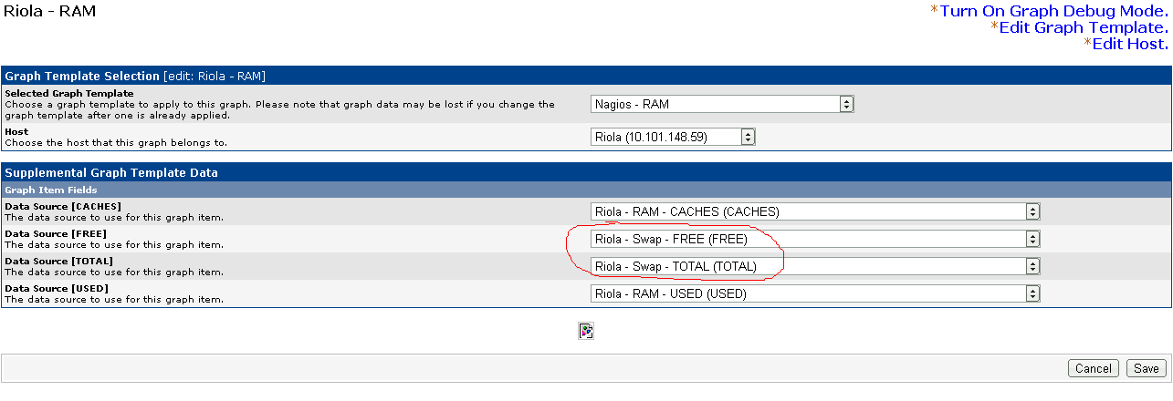 Swap metric in RAM graph