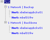 As you can see, all hosts are present in all subtree.<br /><br />You can also note that the &amp;quot;mbei01frw&amp;quot; isn't eligible by any tree rule but it also present in each subtree