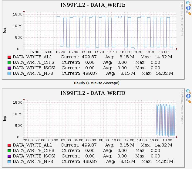 graph_DATA_write.JPG