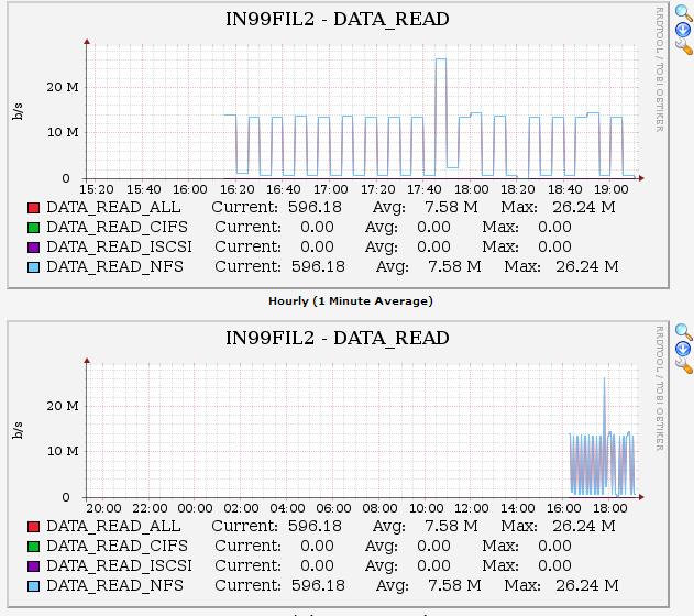 graph_DATA_read.JPG