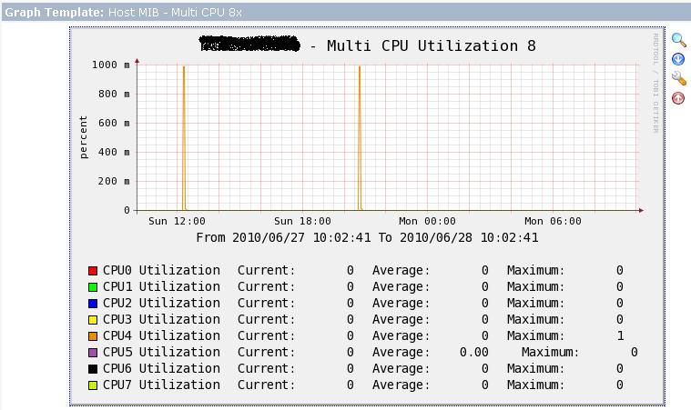 8-CPU-Graph.JPG