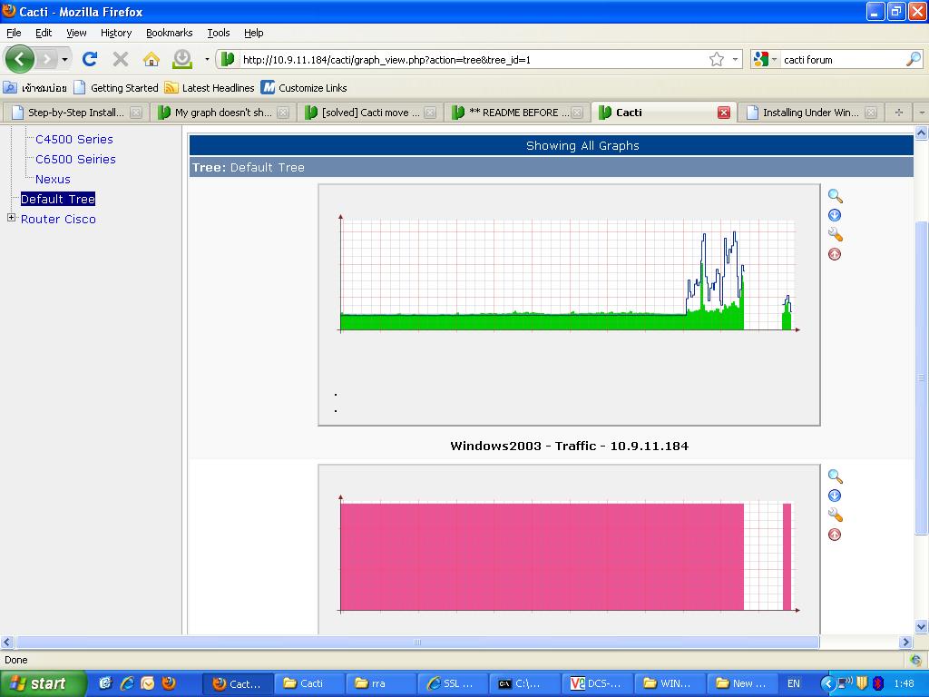 Example graph view.