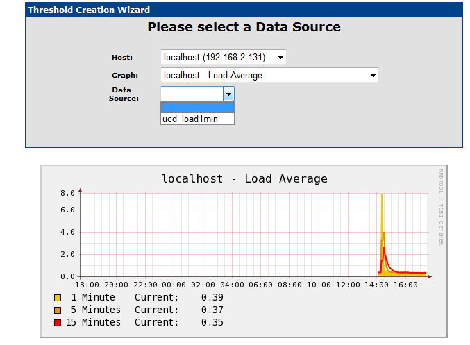 it only show load average 1