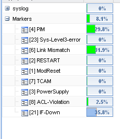 camm menu - after manual recreating