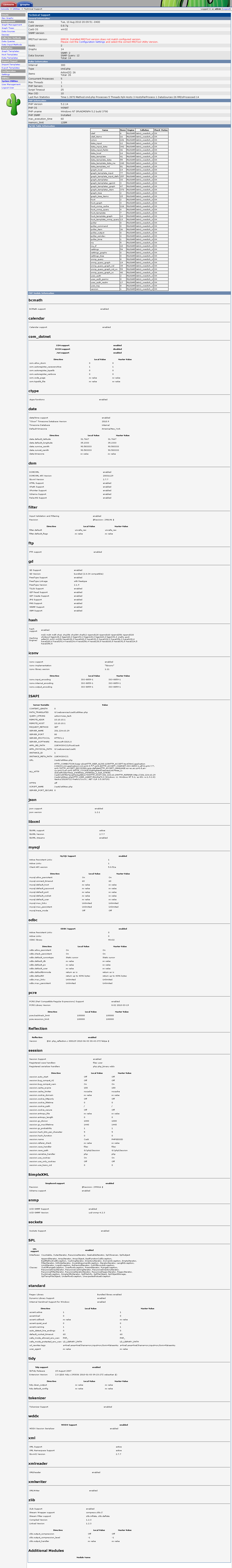 Technical Support screenshot I've extracted from my cacti installation with all the things installed.