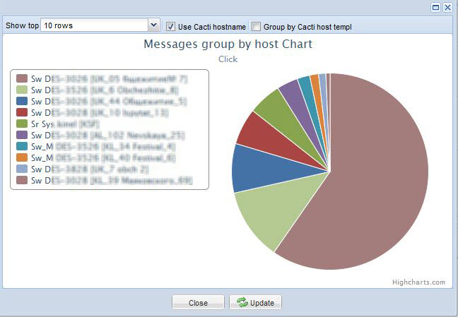 camm_chart_2.JPG