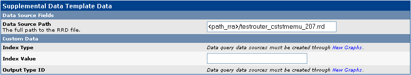 A extract of Data Source