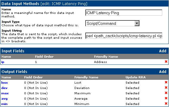 Data Input Method