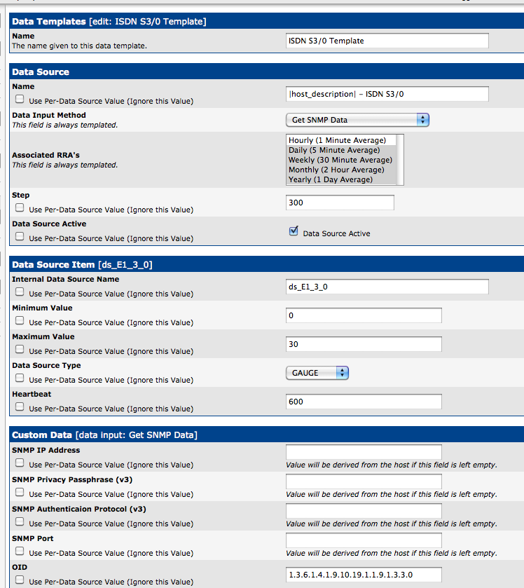 Data Template DS0 in Slot3 port0