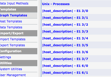 List of Graph Templates