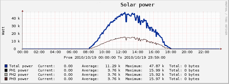 solarpower.png