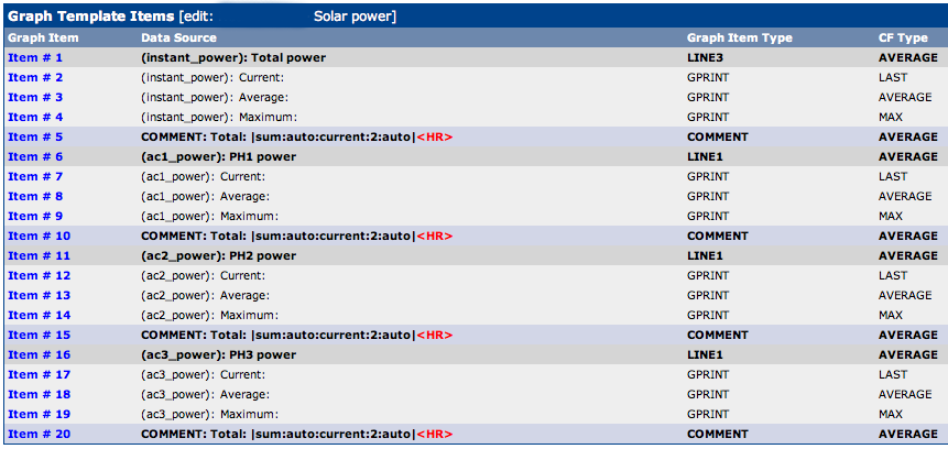 solarpowertemplate.png