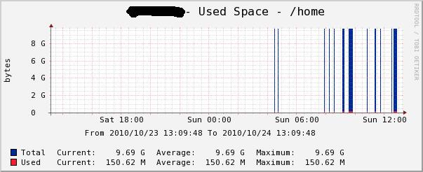 graph_image.JPG