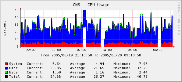 graph_image.php2.png