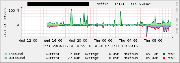 graph.png